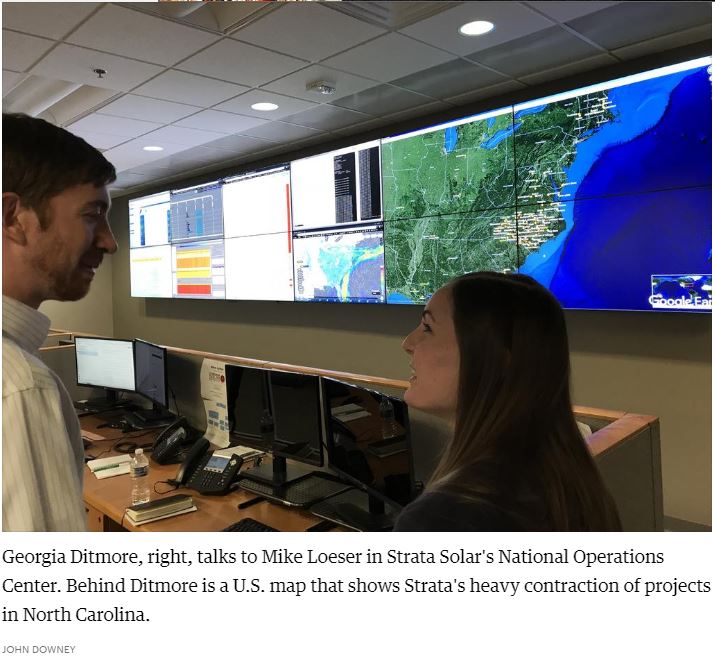 Resource Box Header ARTICLE: Charlotte Business Journal Visits Strata